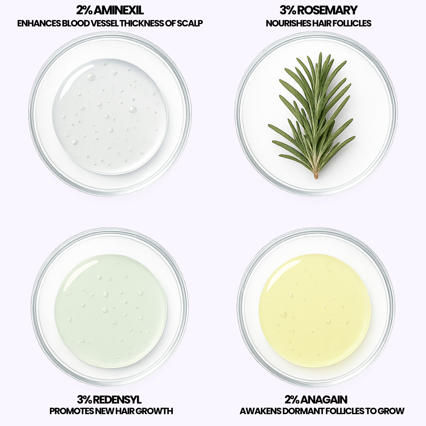 EDEN LABS Hair Growth Serum